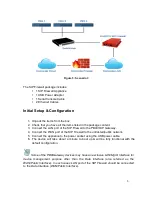 Preview for 7 page of Elastix SIP Firewall Quick Installation Manual