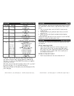 Preview for 5 page of Elation Opti RGB User Instructions