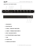 Preview for 8 page of Elation OPTO BRANCH 6 RJ45 User Manual