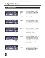 Preview for 12 page of Elation PRO BAR 4 User Instructions