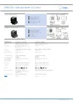 Preview for 108 page of ELAUT Big One X-treme Manual