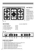 Preview for 82 page of Elba 106 EX 870 Instructions For The Use