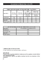 Preview for 32 page of Elba ELSC 90 DF Instructions For Use Manual