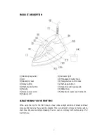 Preview for 3 page of Elba ESI-A2030C(PP) Owner'S Manual