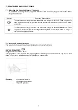 Preview for 9 page of Elba EWMD-H6060TS(BK) Owner'S Manual