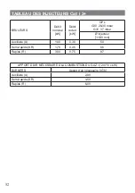 Preview for 52 page of Elba N58740 Series Instructions For The Use