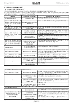 Preview for 47 page of ELCA AT E1-MIA User Manual