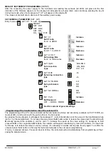 Preview for 7 page of elco ELM-96 Instruction Manual