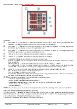 Preview for 5 page of elco ELM-961 Instruction Manual