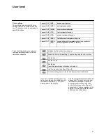 Preview for 21 page of elco LOGON SOL plus Operating Manual