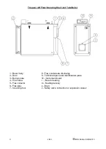 Preview for 8 page of elco MHS Boilers Trispace AR 135 Operating & Maintenance Manual