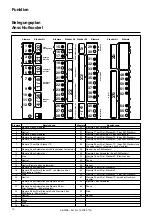 Preview for 10 page of elco VECTRON G 03.240 DUO PLUS Operating Instructions Manual