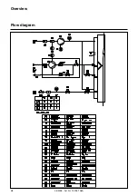 Preview for 38 page of elco VECTRON GL 05.1000 DUO PLUS Operating Instructions Manual