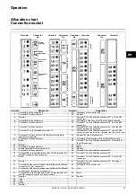 Preview for 22 page of elco VG 1.105 D E Operating Instructions Manual