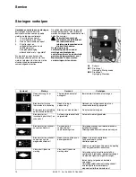 Preview for 12 page of elco VL 1.40 Operating Instructions Manual