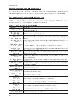 Preview for 80 page of ELCOM Euro-150TE Flexy F User Manual