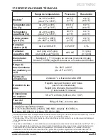 Preview for 95 page of Elcometer 319 S User Manual