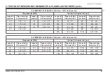 Preview for 19 page of Elcometer AVU User Manual