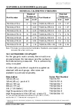 Preview for 15 page of Elcometer MTG2 User Manual