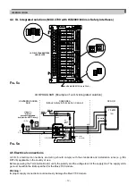 Preview for 13 page of Elcon MUX 2700 Instruction Manual