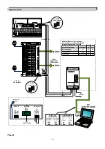 Preview for 17 page of Elcon MUX 2700 Instruction Manual