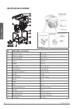 Preview for 28 page of ELCOS 24082 User And Maintenance Manual