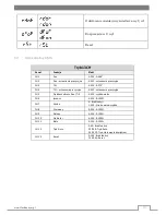 Preview for 11 page of Elcotec F7000491 User Manual