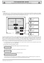 Preview for 17 page of Eldes ESIM252 User Manual