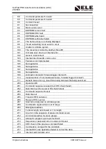 Preview for 33 page of Ele SoilTest PRO Operating Instructions Manual