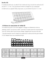 Preview for 17 page of ELECAENTA LSFC-120 User Manual