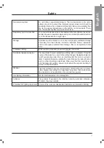 Preview for 8 page of Electra Air-Conditioning MQH 10T Installation And Maintenance Manual