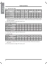 Preview for 25 page of Electra Air-Conditioning MQH 10T Installation And Maintenance Manual