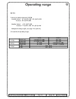 Preview for 3 page of Electra FS 1200 Technical & Service Manual