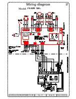 Preview for 9 page of Electra FS 1200 Technical & Service Manual