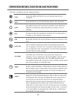 Preview for 18 page of Electra FS 1200 Technical & Service Manual