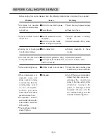 Preview for 32 page of Electra FS 1200 Technical & Service Manual