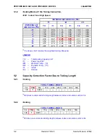 Preview for 22 page of Electra WMZ Series Service Manual