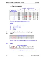 Preview for 30 page of Electra WMZ Series Service Manual