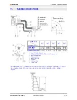 Preview for 70 page of Electra WMZ Series Service Manual