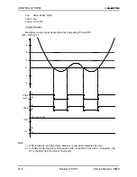 Preview for 78 page of Electra WMZ Series Service Manual