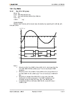 Preview for 87 page of Electra WMZ Series Service Manual