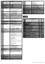 Preview for 2 page of Electrex ATTO D4 DC Installation Instructions