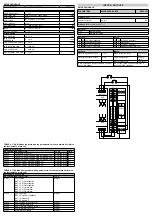 Preview for 2 page of Electrex Atto RCM D4 ECT Installation Manual