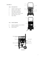 Preview for 7 page of Electrex TS 210 AC User Manual