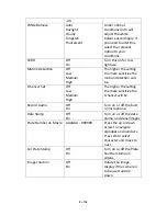 Preview for 9 page of ElectrIQ 500CAM User Manual