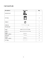 Preview for 6 page of ElectrIQ eiQCHIM60BL User Manual