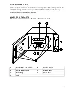 Preview for 8 page of ElectrIQ eiQCMW60L Instruction Manual