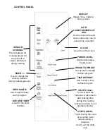 Preview for 9 page of ElectrIQ eiQCMW60L Instruction Manual