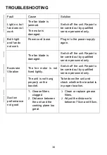 Preview for 16 page of ElectrIQ eiQCURV60BLTOUCH Installation And User Manual