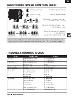 Preview for 14 page of Electrix RC Circuit ECX1000EU Instruction Manual